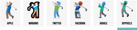 🏌️ Golfer Emojis 🏌🏻🏌🏼🏌🏽🏌🏾🏌🏿🏌️‍♂️🏌️‍♀️