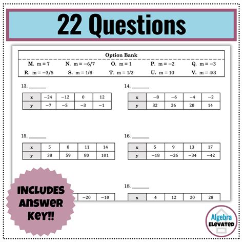 Finding Slope From A Table Worksheet Level 2 Made By Teachers