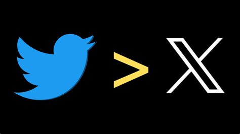 4k Soft Ltd Twitter X Rebrand Causes Mayhem On Microsoft Edge And