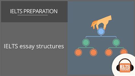 Ielts Essay Types Structure Telegraph