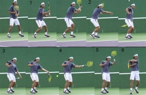 Rafael Nadal S Forehand A World Class Forehand Utilizing Modern Tennis