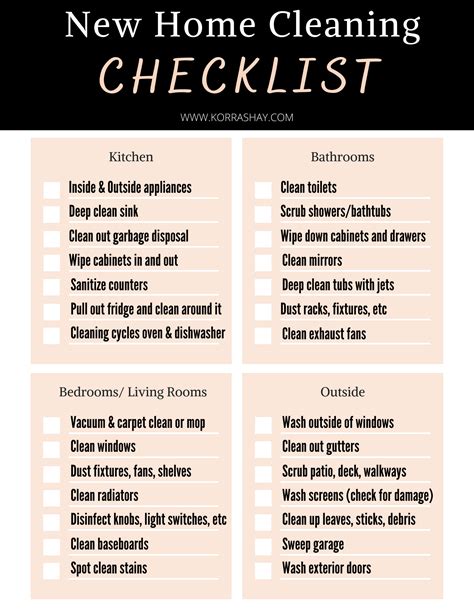 Deep Cleaning House Checklist Free Printable