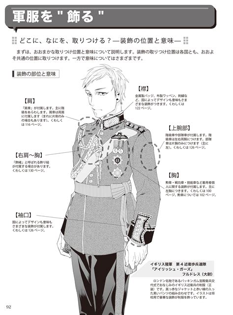 ちょこっと立ち読み軍服の描き方 仕組みからわかる世界の軍装・軍服 ホビージャパンの技法書