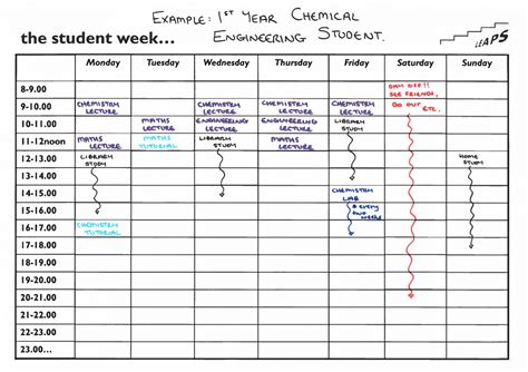 Reality Of Being A University Student Student Timetables Leapsonline