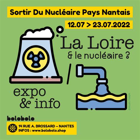 La Loire Le Nucl Aire Bolobolo Pop Up Nantais