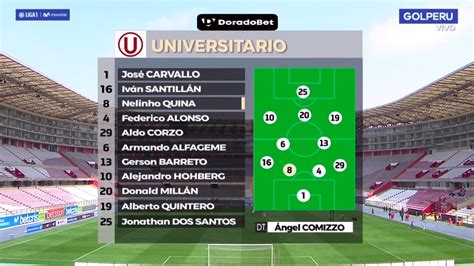 Golperu ⏰ Ahora ¡alineaciones Confirmadas Así Forman