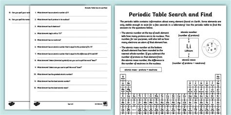 Periodic Table Search and Find Activity - Science - Twinkl