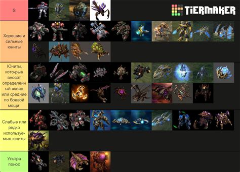 Starcraft Lotv Multiplayer Units Tier List Community Rankings