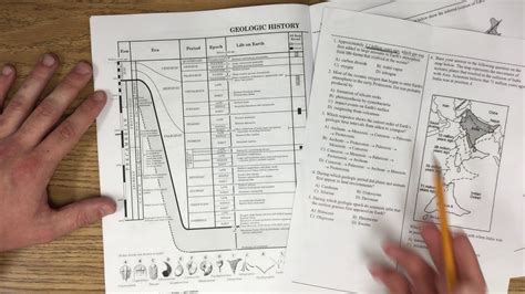 Geologic History Pg 8 Esrt Earth Science Regents Review Youtube