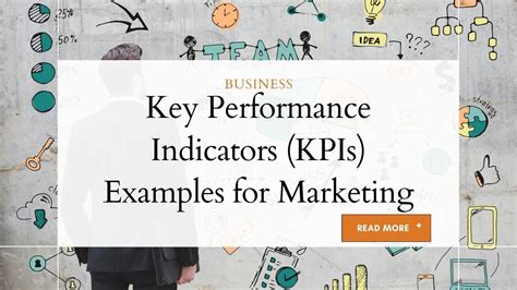 Key Performance Indicators Examples For Marketing Kpis