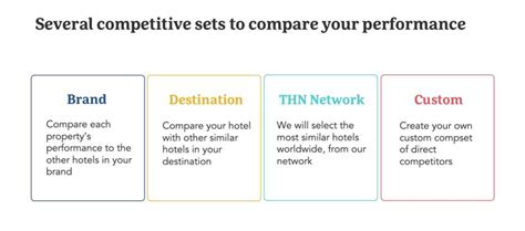 An Introduction To Hotel Benchmarking By Julia Pedrol Hospitality Net