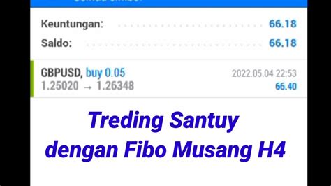 Treding Santuy Dengan Fibo Musang H Youtube