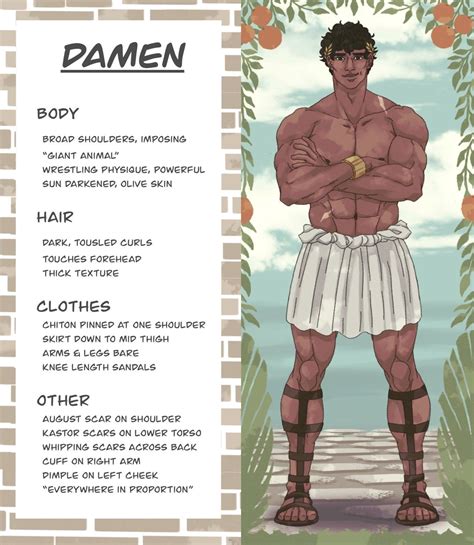 Pin By Kalynn Osburn On Captive Prince Character Design Male Queer Books Prince Gay