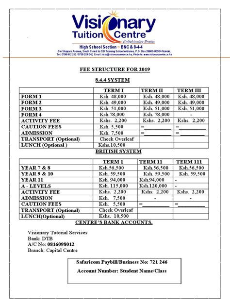 Tuition Centre Fee Structure For High Sch-Regular | PDF | Kenya | Business