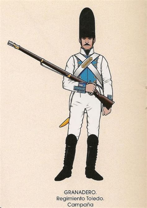 Pin By Jakob Johnson On Napoleonic Wars Napoleonic Wars Soldier History