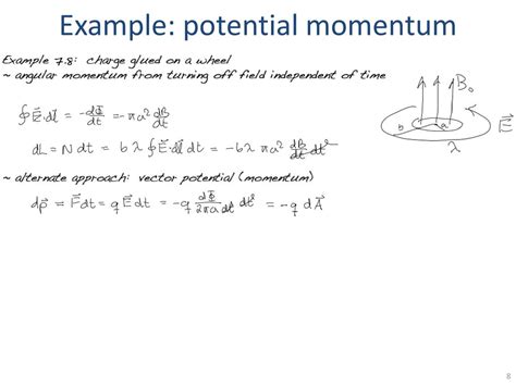 Christopher Crawford Phy Ppt Download