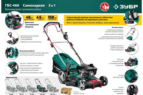 Самоходная бензиновая газонокосилка ЗУБР 460 мм, 4.5 л.с. ГБС-460 ...