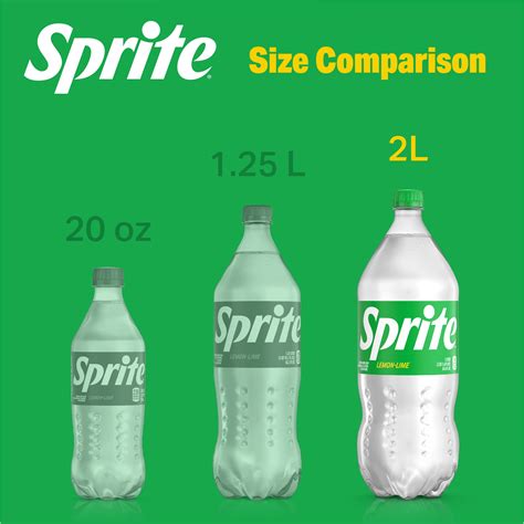 Buy Sprite Lemon Lime Soda Pop 2 Liter Bottle At Ubuy India