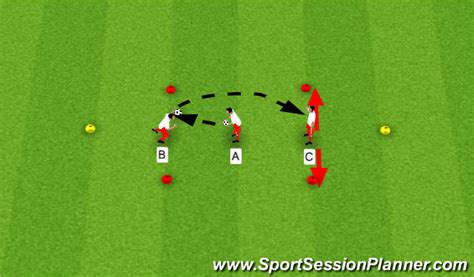 Footballsoccer U12 Technical Session Heading 1 Drills And Ssg