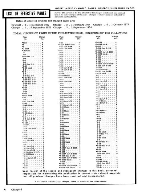 Cessna Centurion Series Thru Service Manual