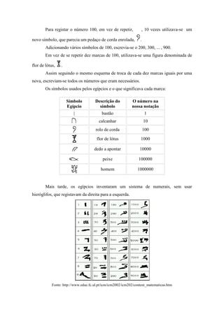 Tabela De Numeros Eg Pcios Learnbraz