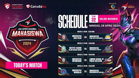 Liga Esports Nasional Mahasiswa Kualifikasi Mlbb Women Top