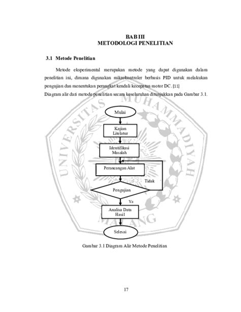 Pdf Kontrol Kecepatan Motor Dc Menggunakan Metode Pid Berbasis Mikrokontroler Arduino Uno