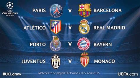 Cuartos Champions League Calendario