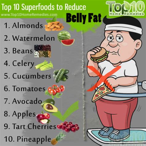 Top 10 Superfoods to Reduce Belly Fat | Top 10 Home Remedies