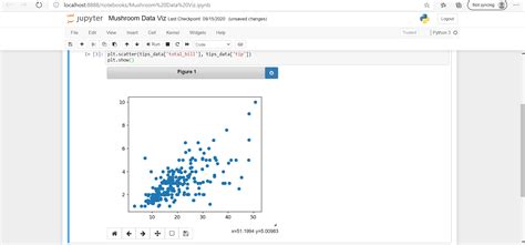 Как построить график в строке и с помощью Qt Matplotlib с помощью