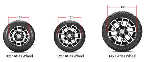 Golf Cart Tire Size Chart | Images and Photos finder