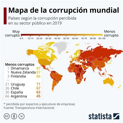 España cae dos puestos en el ranking de los países más felices del mundo