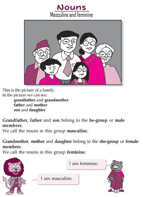 Grade-2-Grammar-Lesson-7-Nouns-Masculine-and-feminine | Grammar lessons ...