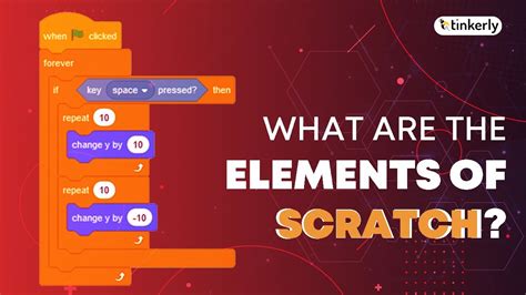 What Are The Elements Of Scratch Coding For Kids Tinkerly Youtube