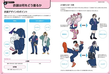 ホビージャパンの技法書 On Twitter キャラデザインは外見から考えられがちですが、本書は内面、つまりそのキャラクターで伝えたい