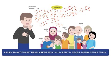 Tuberkulosis Pada Anak Murni Teguh Memorial Hospital