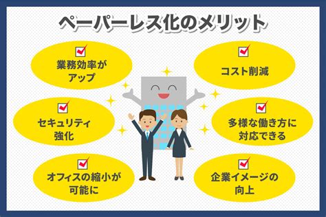 ペーパーレス化のメリットは？背景やデメリットも解説 請求abc