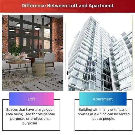 Loft Vs Apartment Difference And Comparison