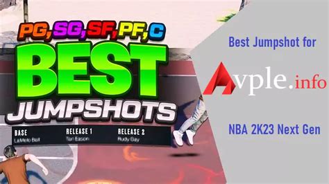 Best Jumpshot For Nba K Next Gen A Comprehensive Guide Avple