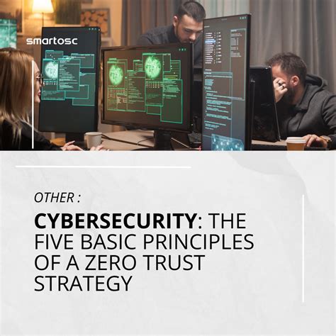 Cybersecurity The Five Basic Principles Of A Zero Trust Strategy