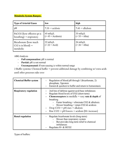 2021 NURS 271 Test 1 Complied Study Guide Metabolic System