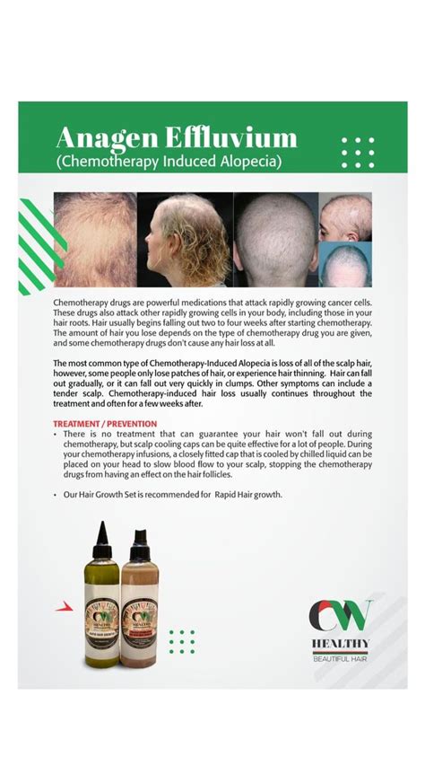 Anagen Effluvium (Chemotherapy induced Alopecia) | Hair loss treatment ...