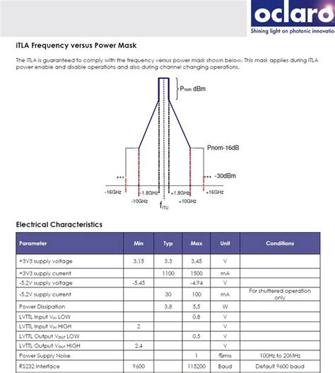 Oclaro奥兰若 Cw C波段itla 89通道 7 13dbm Fc Apc Tl5000系列 Itla可调激光器 激光器 产品与服务