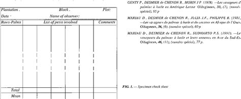 Figure 1 from Surveillance sanitaire des plantations de palmier à huile