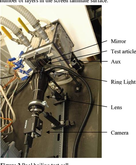 Figure 2 From Sub Atmospheric Pressure Pool Boiling Of Water On A