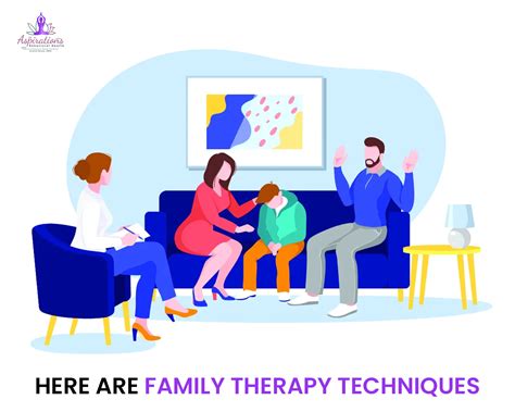 Family Therapy Techniques for Marriage|Online Counseling