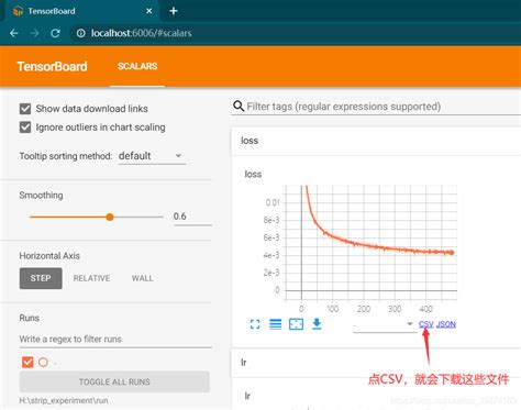 利用 Tensorflow 中 Eventsouttfevents 文件绘制曲线图tensorflowwang Cver