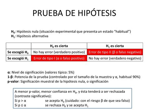 Enero El Blog De V Ctor Yepes