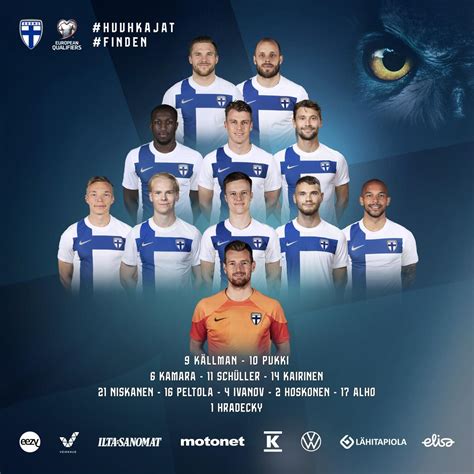 Resumen y goles del Finlandia 0 1 Dinamarca en Clasificación Euro 2024