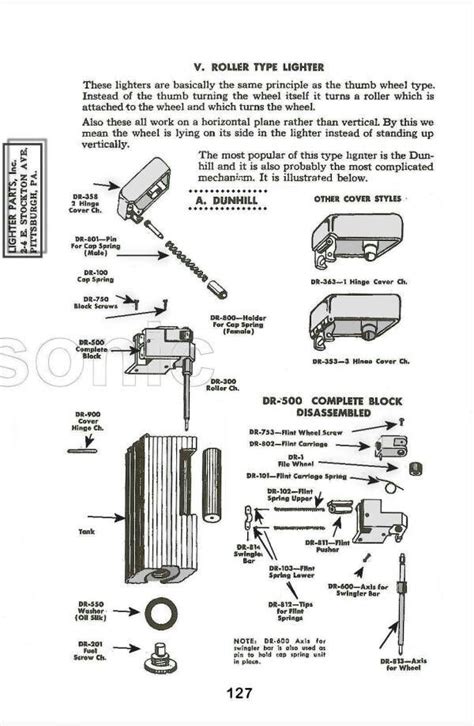 Butane Torch Air And Fuel Flow Diagram Butane Torch For Dabs